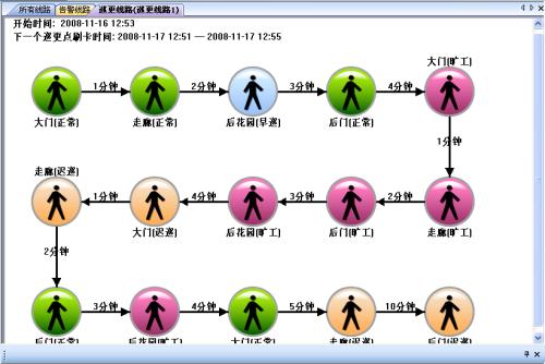 遵义正安县巡更系统五号