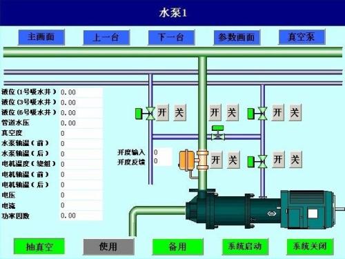 遵义正安县水泵自动控制系统八号